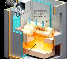 Газогенераторный котел – это усовершенствованное оборудование для получения тепла в результате горения твердого топлива.