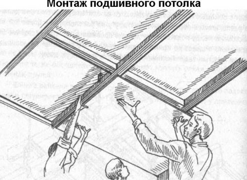 Как построить потолок в русской бане, как продумать конструкцию, обустроить перекрытие, инструкции на фото и видео