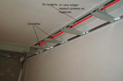 Как сделать двухуровневые натяжные потолки: особенности конструкции