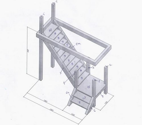 Лестница с площадкой своими руками: в доме на веранду, для детской фото, на второй этаж, к передвижным требования