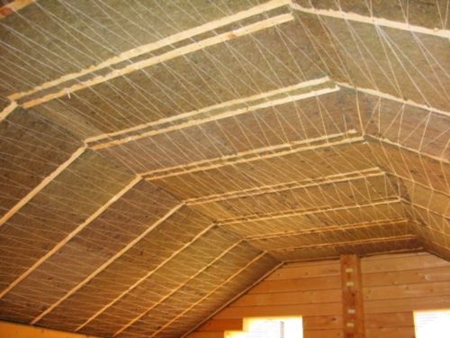 Мансардный потолок из гипсокартона - преимущества и порядок монтажа
