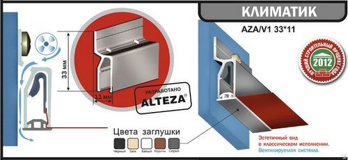 Натяжные потолки alteza - основные особенности