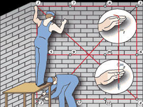 Чем выровнять стены под обои: видео-инструкция по монтажу своими руками, фото