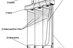Дизайн штор для зала: рекомендации, виды занавесок