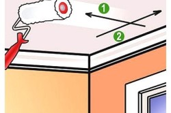 Как наносить жидкие обои на потолок: состав покрытия, инструменты, инструкции