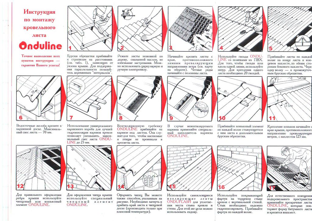 Как правильно крыть крышу ондулином своими руками - инструкция!