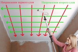 Как сделать потолок своими руками: существующие виды потолков
