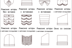 Как сделать римские шторы своими руками: пошаговая инструкция