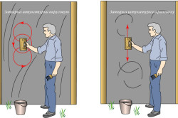 Как штукатурить стены из гипсокартона: рекомендации