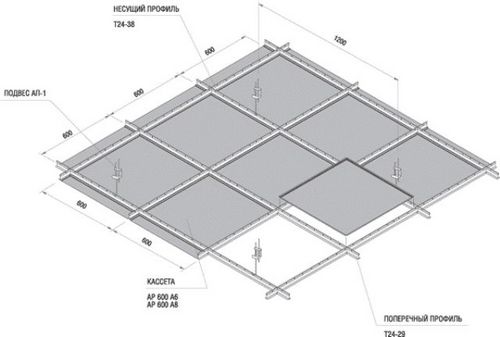Кассетный подвесной потолок Албес - фото, преимущества и применение