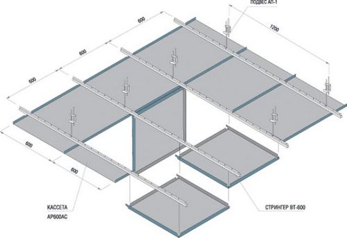 Кассетный подвесной потолок Албес - фото, преимущества и применение