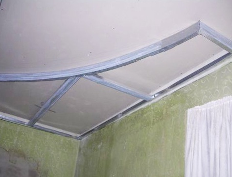 Навесной потолок из гипсокартона: подробная информация