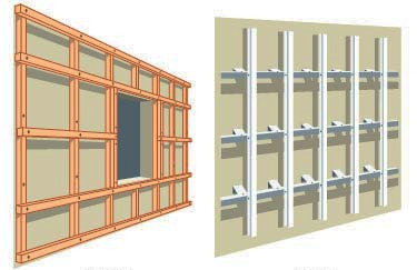 Отделка стен пластиковыми панелями: внутренняя обшивка, видео-инструкция как отделать, фото