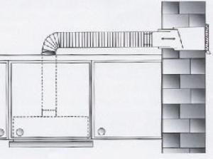 Потолочная (островная) вытяжка на кухне - особенности и установка