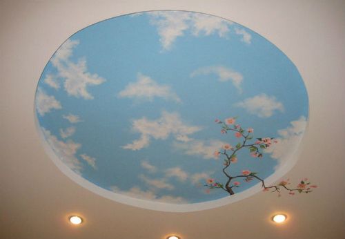 Рисунки на потолке: элементарные способы нанесения своими руками.