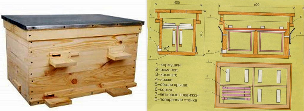 Улей своими руками для пчёл: как сделать, чертежи