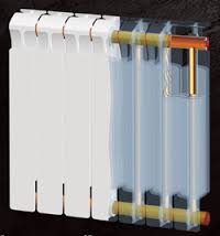 Биметаллические радиаторы отопления: какие лучше фирмы, отзывы