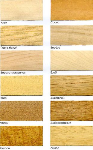 Доска пола: цена материала и выбор породы древесины