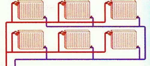 Двухконтурная система отопления для дома