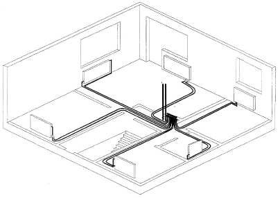 Двухтрубная горизонтальная система отопления: классификация и монтаж