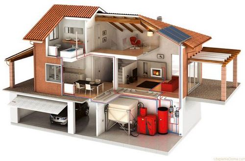 Как правильно сделать отопление в доме: виды отопительных систем, как лучше сделать отопление в частном доме, что нужно для этого, как сварить, как смонтировать, как расположить трубы