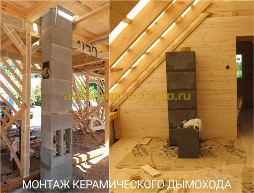 Как установить камин в деревянном доме