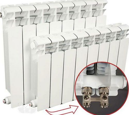 Как выбрать биметаллический радиатор отопления - сравнение разных видов радиаторов, фото +видео примеры