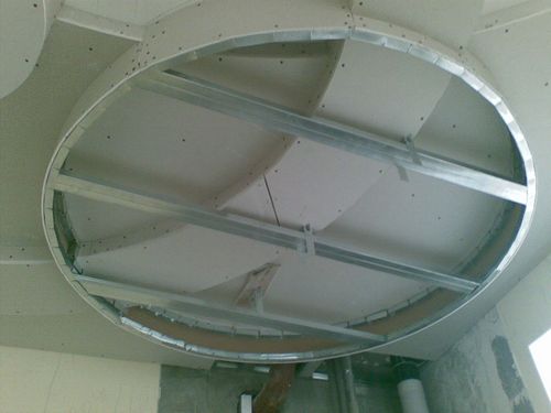 Круг на потолке из гипсокартона с подсветкой подвесной: плюсы и минусы, монтаж