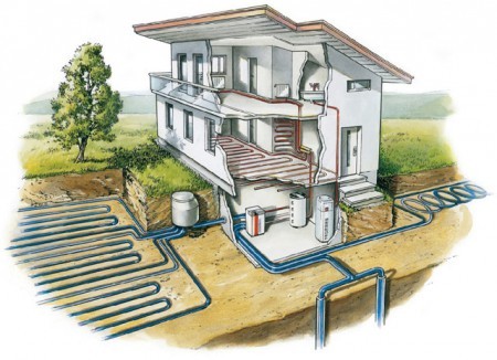 Новые системы отопления загородного дома: конструкции и достоинства