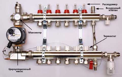 Смесительный узел для теплого пола: расчет насоса, виды клапанов и устройство