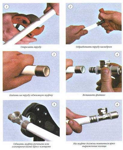 Трубы металлопластиковые для отопления - установка, способы укладки, работа с трубами