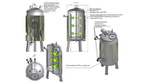 Установка для получения биогаза - создаем самостоятельно