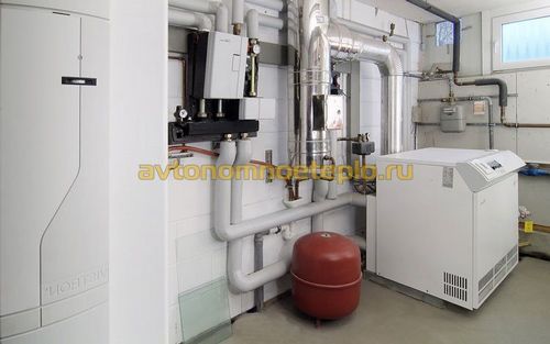 Установка газового котла в подвале или цокольном этаже – правила и требования