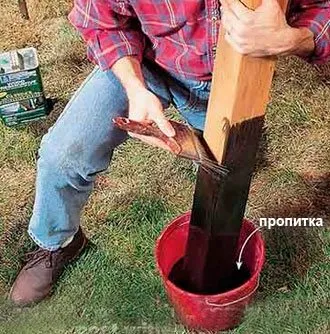 Установка деревянного столба в грунт