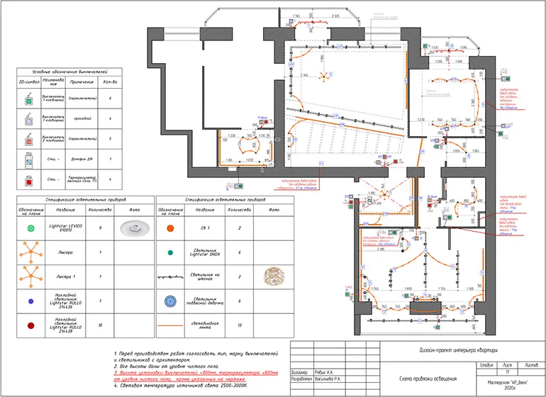 11. Archicad графика: примеры оформление проектов