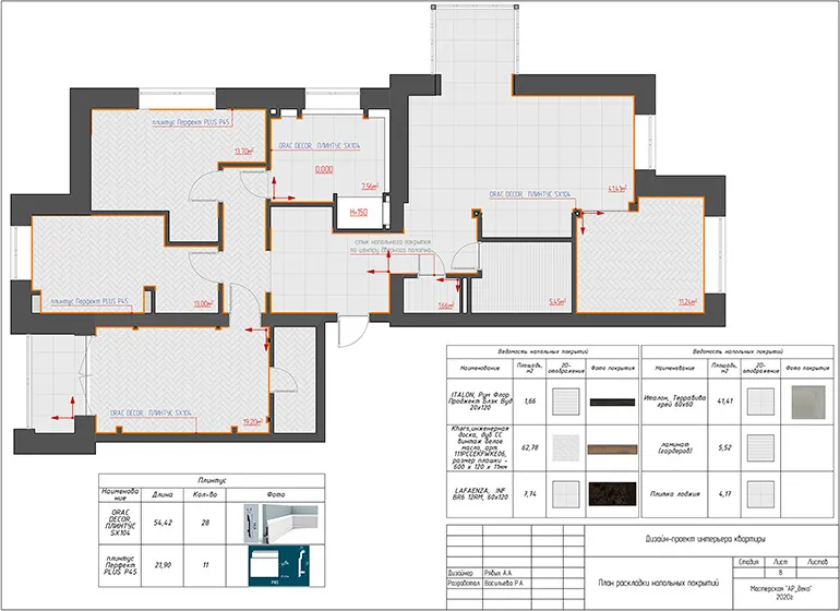 05. Archicad примеры проектов