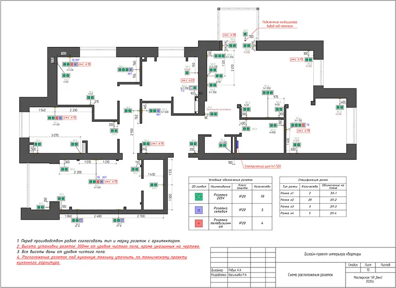 06. Archicad примеры