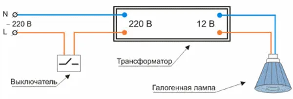 Как подключить лампу к проводам: схема подключения и инструкция – Всё ...