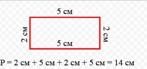 Расчет площади дома: как правильно посчитать квадратуру в квадратных .
