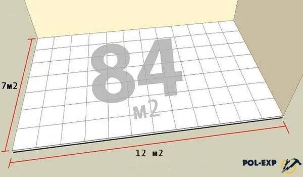 Расчет площади дома: как правильно посчитать квадратуру в квадратных .