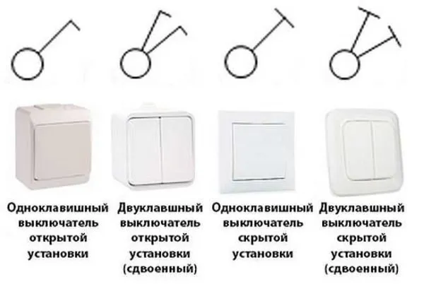Условные графические обозначения выключателей на электрических схемах