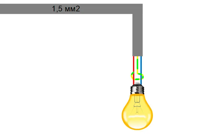 зачем нужен третий заземляющий провод при подключении лампочки