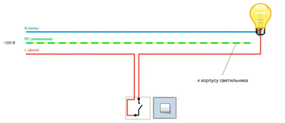 простейшая схема объясняющая подключение одноклавишного выключателя света
