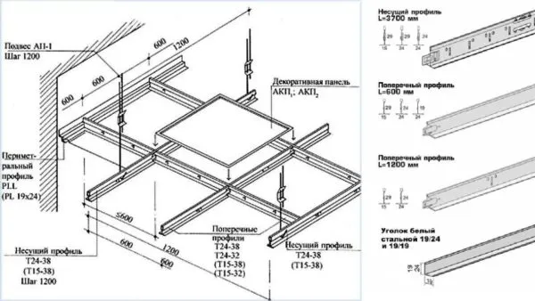 Монтажная схема потолка армстронг и ее компоненты