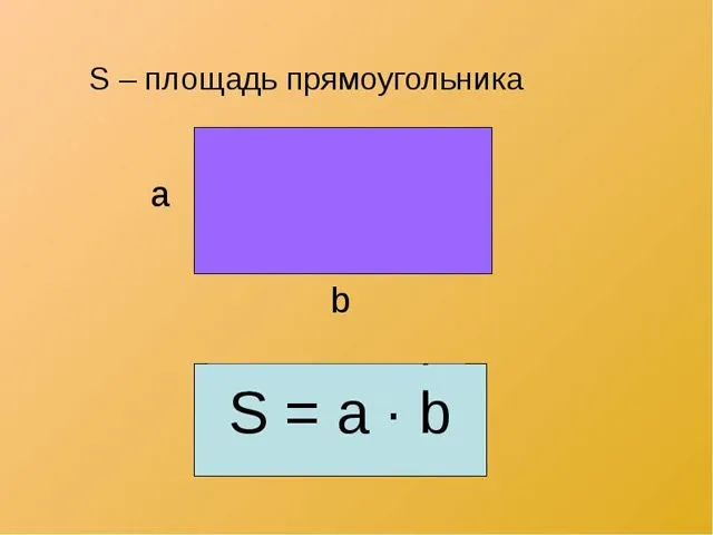 Формула расчета площади прямоугольного потолка