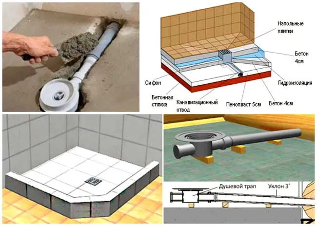 Особенности изготовления душевого поддона из бетона и керамической плитки – схема и некоторые деталировки