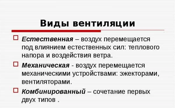 Инструкция по установке вентилятора в туалете для обеспечения ...